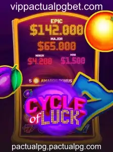CycleofLuck: Um Jogo de Estratégia e Fortuna