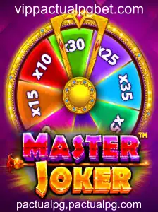 Explorando o Mundo de MasterJoker: Uma Nova Sensação no Universo dos Jogos